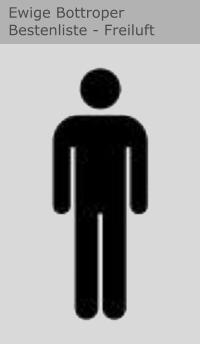 Ewige Bottroper Bestenliste - Freiluft
