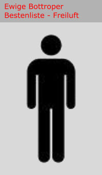 Ewige Bottroper Bestenliste - Freiluft
